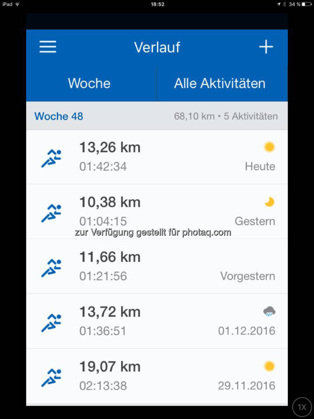 Runtastic Statistik