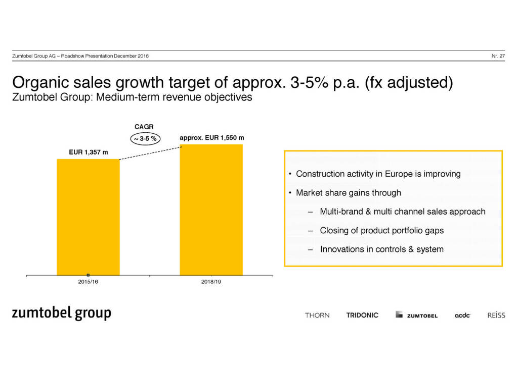 Zumtobel Group - organic sales growth (07.12.2016) 