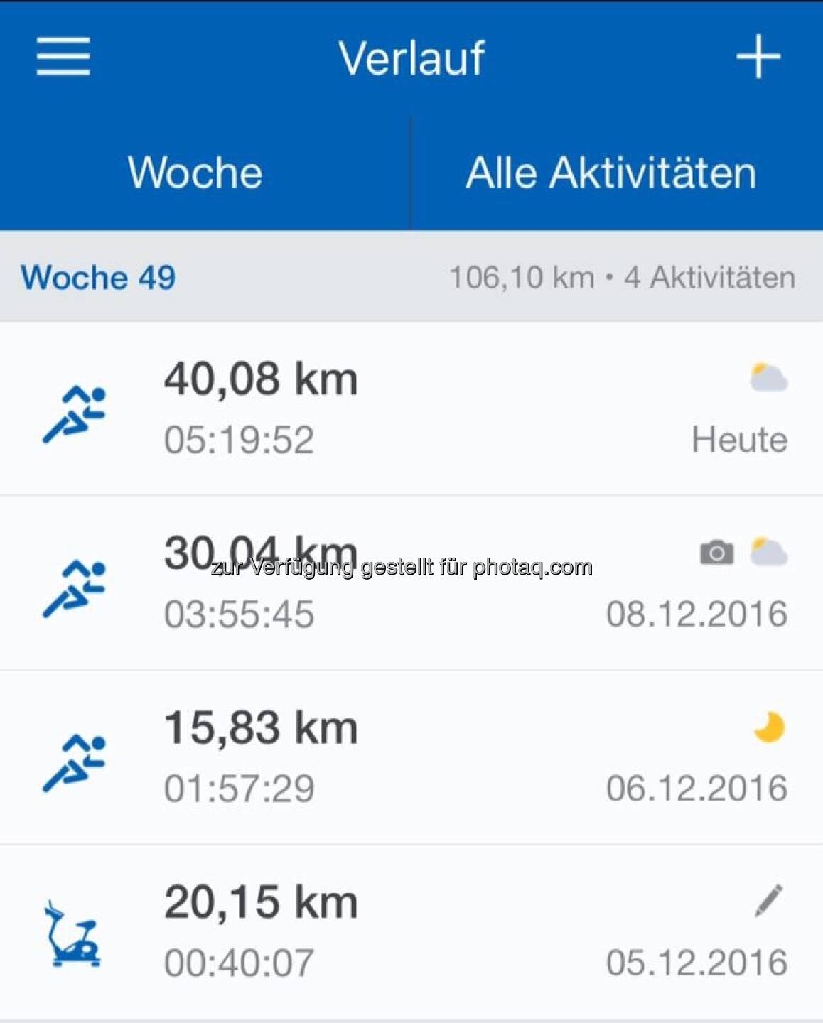 Runtastic Statistik