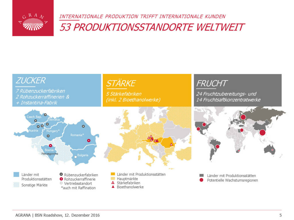 Agrana - Produktionsstandorte weltweit (12.12.2016) 