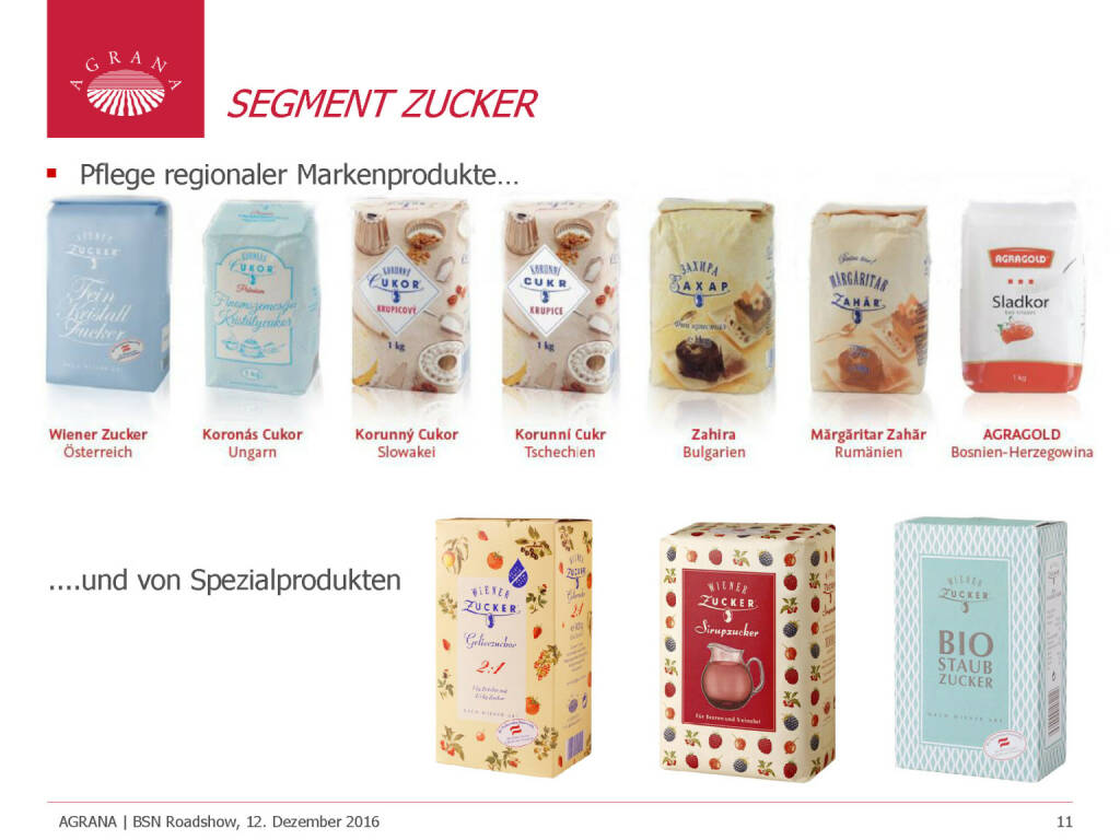 Agrana - Segment Zucker (12.12.2016)