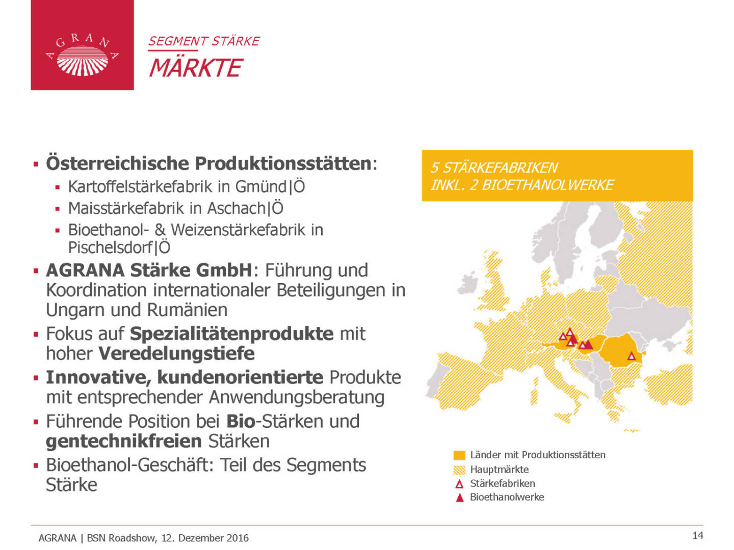 Agrana - Segment Stärke - Märkte