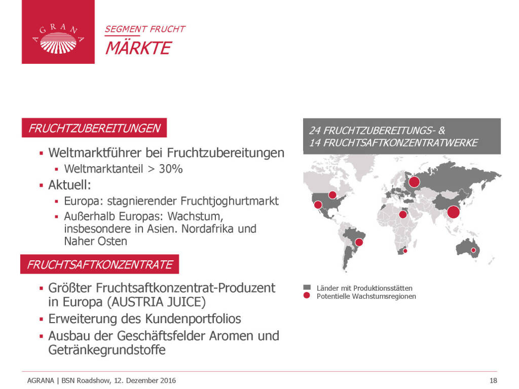 Agrana - Märkte (12.12.2016)