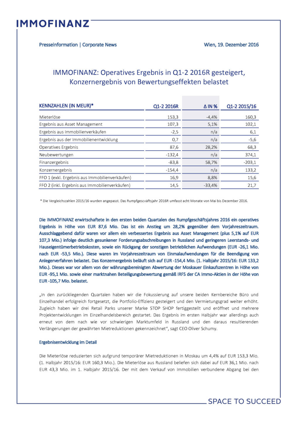 Immofinanz: Operatives Ergebnis in Q1-2 2016R, Seite 1/3, komplettes Dokument unter http://boerse-social.com/static/uploads/file_2033_immofinanz_operatives_ergebnis_in_q1-2_2016r.pdf