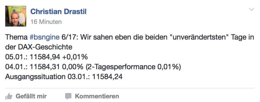 DAX mit 2 Tages Rekord an Nicht-Vola (06.01.2017) 