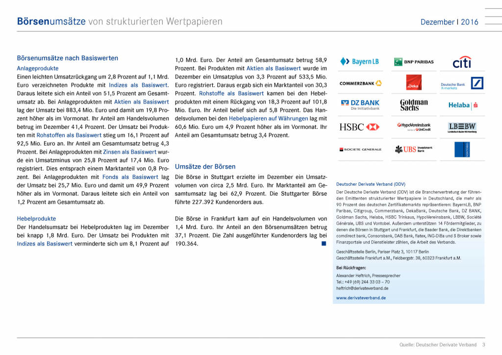 DDV zu den Börsenumsätzen im Dezember 2016: Steigende Umsätze zum Jahresausklang, Seite 3/9, komplettes Dokument unter http://boerse-social.com/static/uploads/file_2053_ddv_zu_den_borsenumsatzen_im_dezember_2016.pdf (12.01.2017) 