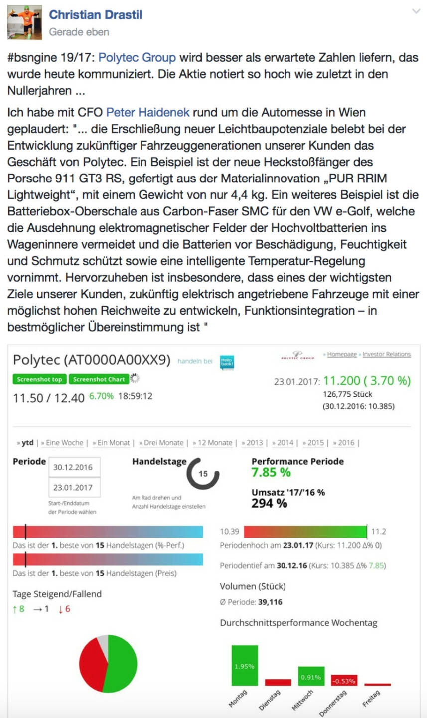 Polytec-Aktie so hoch wie zuletzt in den Nullerjahren @drastil