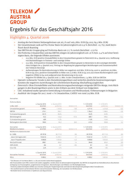 Telekom Austria Group steigert Gewinn um 5,2% - Ergebnis für das Geschäftsjahr 2016, Seite 1/39, komplettes Dokument unter http://boerse-social.com/static/uploads/file_2078_telekom_austria_group_steigert_gewinn_um_52_-_ergebnis_fur_das_geschaftsjahr_2016.pdf (30.01.2017) 