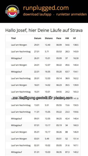 188,8km Jänner 2017 (31.01.2017) 