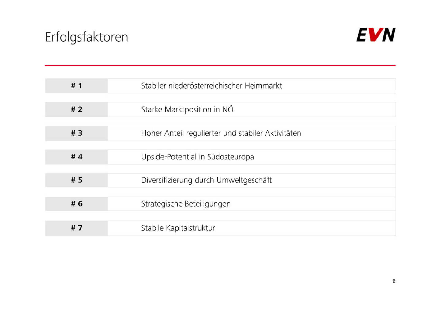 EVN - Erfolgsfaktoren