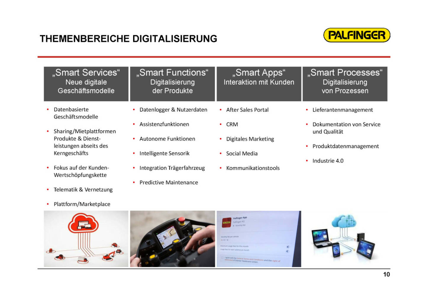 Palfinger - Themenbereiche Digitalisierung