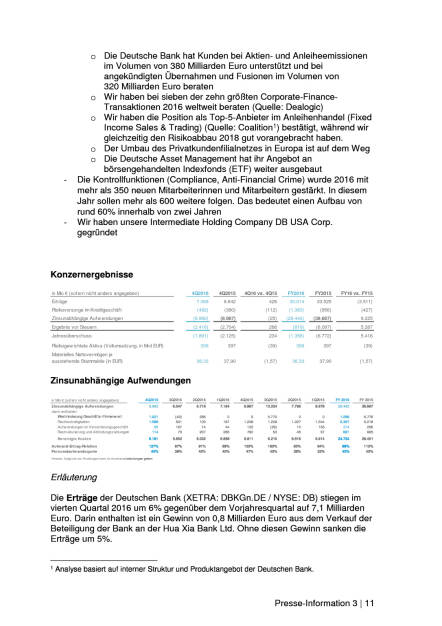 Deutsche Bank: 11,9 Prozent harte Kapitalquote trotz 1,4 Milliarden Euro Verlust, Seite 3/11, komplettes Dokument unter http://boerse-social.com/static/uploads/file_2090_deutsche_bank_119_prozent_harte_kapitalquote_trotz_14_milliarden_euro_verlust.pdf (02.02.2017) 