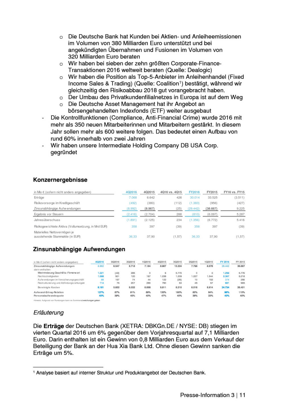 Deutsche Bank: 11,9 Prozent harte Kapitalquote trotz 1,4 Milliarden Euro Verlust, Seite 3/11, komplettes Dokument unter http://boerse-social.com/static/uploads/file_2090_deutsche_bank_119_prozent_harte_kapitalquote_trotz_14_milliarden_euro_verlust.pdf