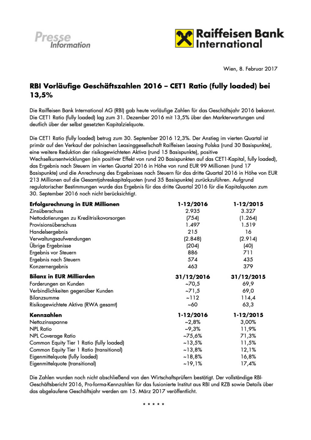 RBI Vorläufige Geschäftszahlen 2016, Seite 1/2, komplettes Dokument unter http://boerse-social.com/static/uploads/file_2099_rbi_vorlaufige_geschaftszahlen_2016.pdf
