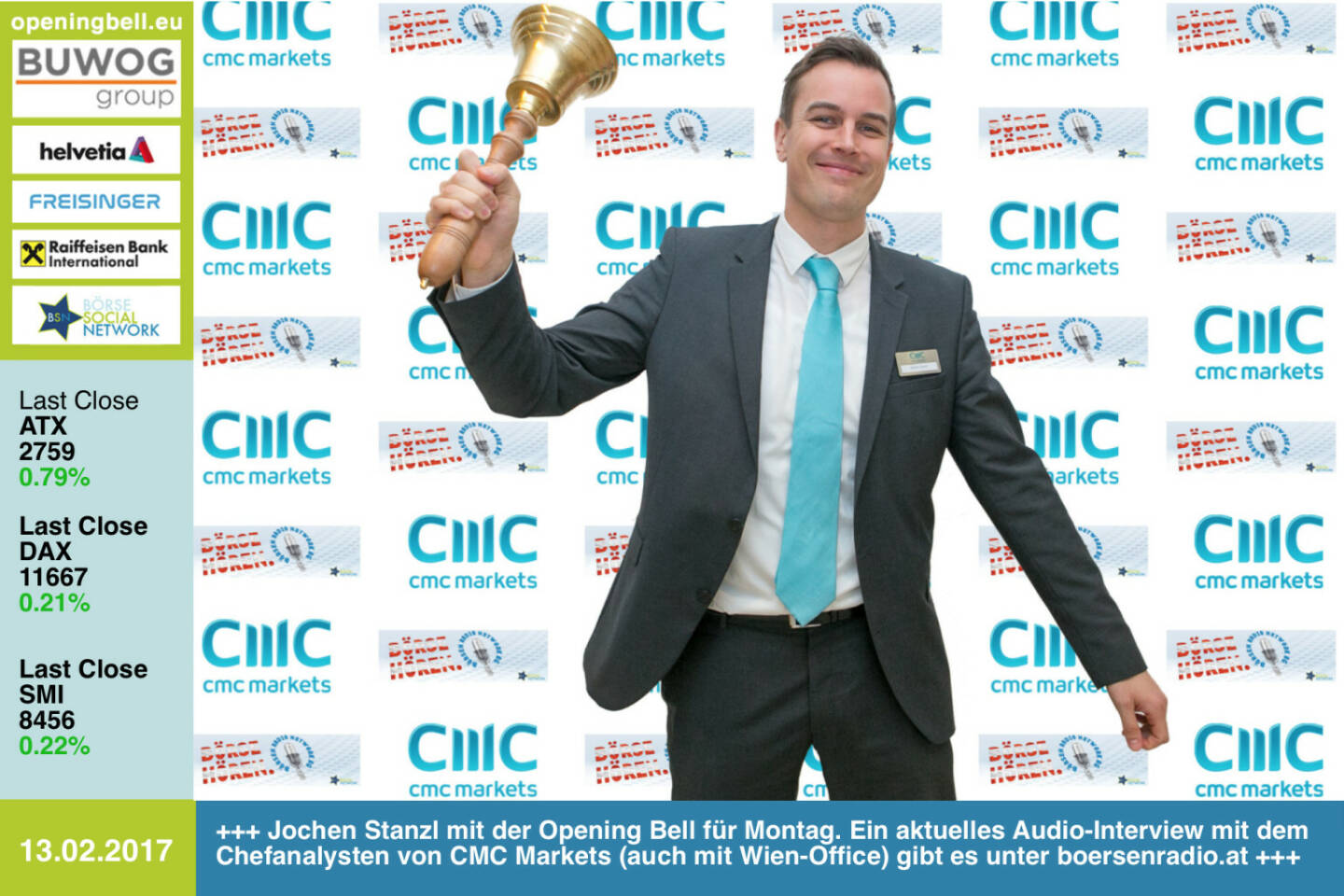 #openingbell am 13.2.: Jochen Stanzl mit der Opening Bell für Montag. Ein aktuelles Audio-Interview mit dem Chefanalysten von CMC Markets (auch mit Wien-Office https://www.cmcmarkets.com/de-at/) gibt es unter http://www.boersenradio.at  https://www.facebook.com/groups/GeldanlageNetwork/