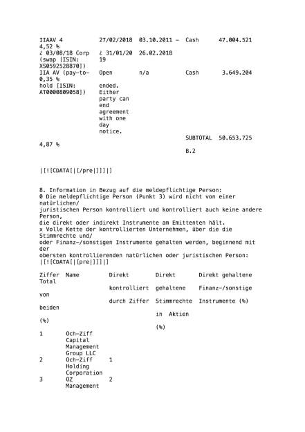 Och-Ziff meldet Einstieg bei Immofinanz, Seite 3/5, komplettes Dokument unter http://boerse-social.com/static/uploads/file_2110_och-ziff.pdf (14.02.2017) 