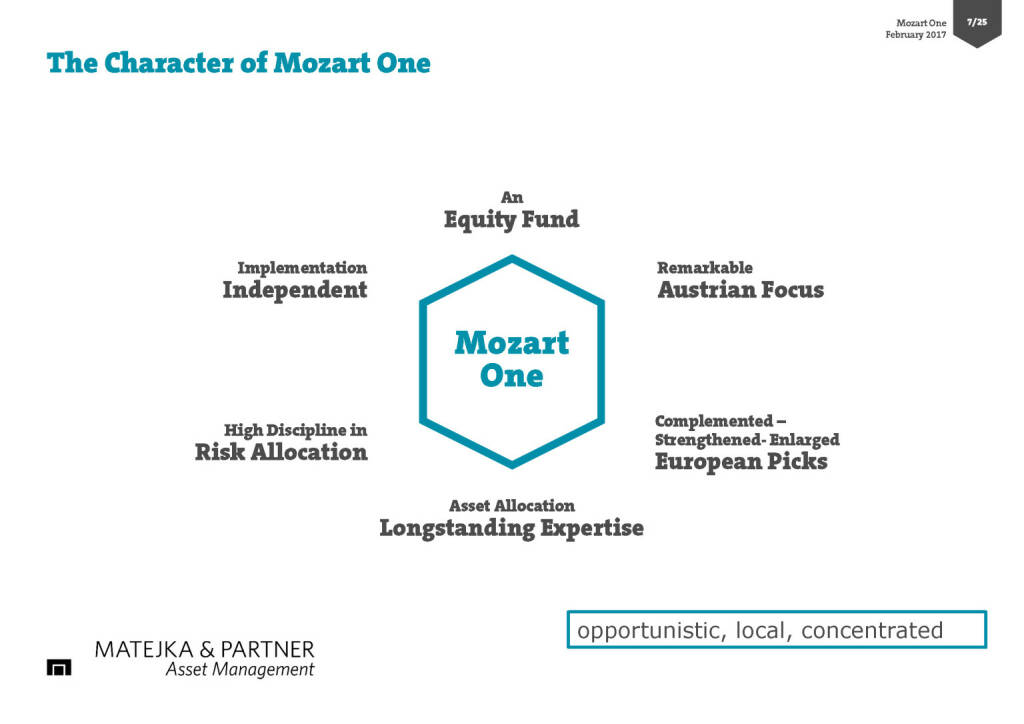 The Character of Mozart One (17.02.2017) 