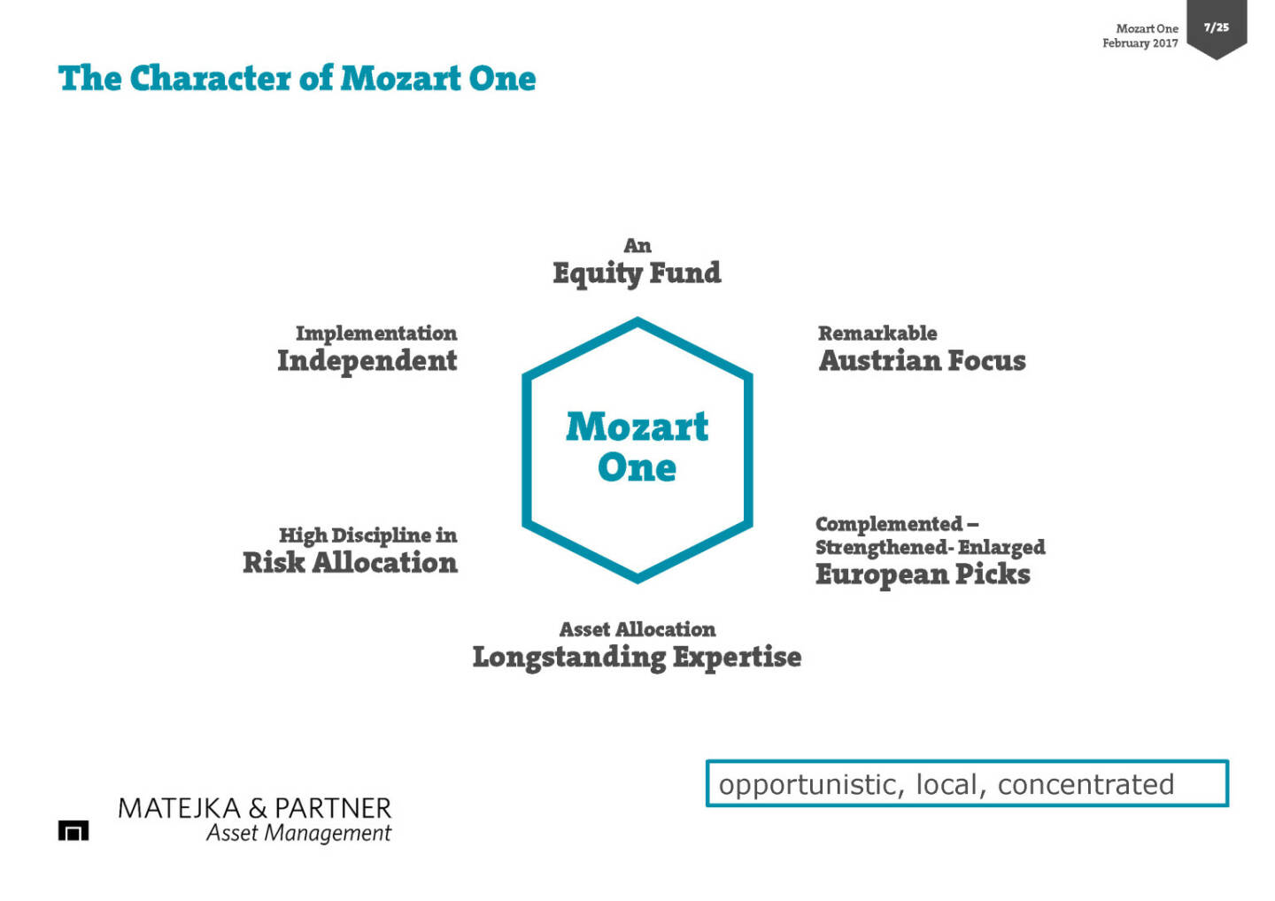The Character of Mozart One