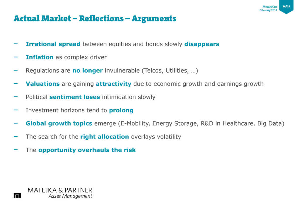 Actual Market – Reflections – Arguments (17.02.2017) 