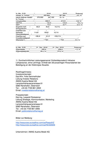 Amag: Geschäftsjahr 2016, Seite 3/4, komplettes Dokument unter http://boerse-social.com/static/uploads/file_2130_amag_geschaftsjahr_2016.pdf (28.02.2017) 