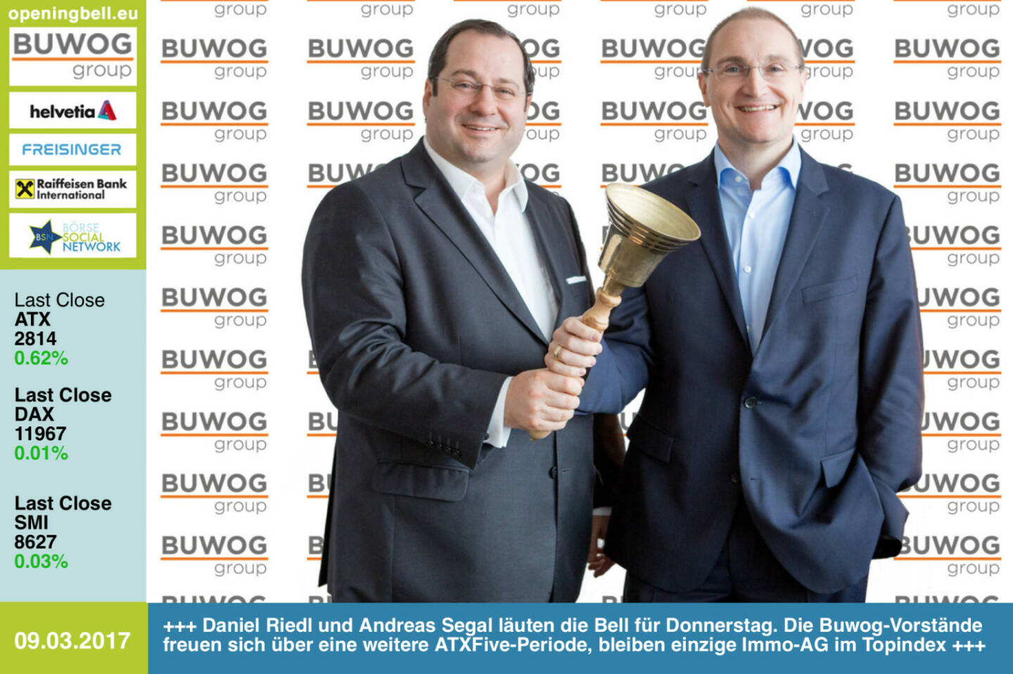 #openingbell am 9.3.: Daniel Riedl und Andreas Segal läuten die Opening Bell für Donnerstag. Die Buwog-Vorstände freuen sich über eine weitere ATXFive-Periode, bleiben einzige Immo-AG im Topindex http://www.buwog.com https://www.facebook.com/groups/GeldanlageNetwork/