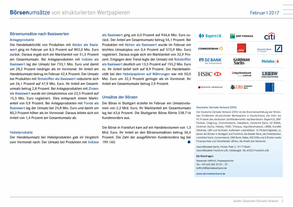 Deutsche Börsenumsätze von strukturierten Wertpapieren im Februar bei 3,5 Mrd. Euro, Seite 3/9, komplettes Dokument unter http://boerse-social.com/static/uploads/file_2154_deutsche_borsenumsatze_von_strukturierten_wertpapieren_im_februar_bei_35_mrd_euro.pdf (09.03.2017) 