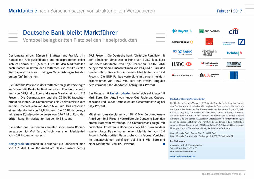 Marktanteile nach Börsenumsätze: Deutsche Bank bleibt Marktführer, Seite 2/15, komplettes Dokument unter http://boerse-social.com/static/uploads/file_2153_marktanteile_nach_borsenumsatze_deutsche_bank_bleibt_marktfuhrer.pdf (09.03.2017) 