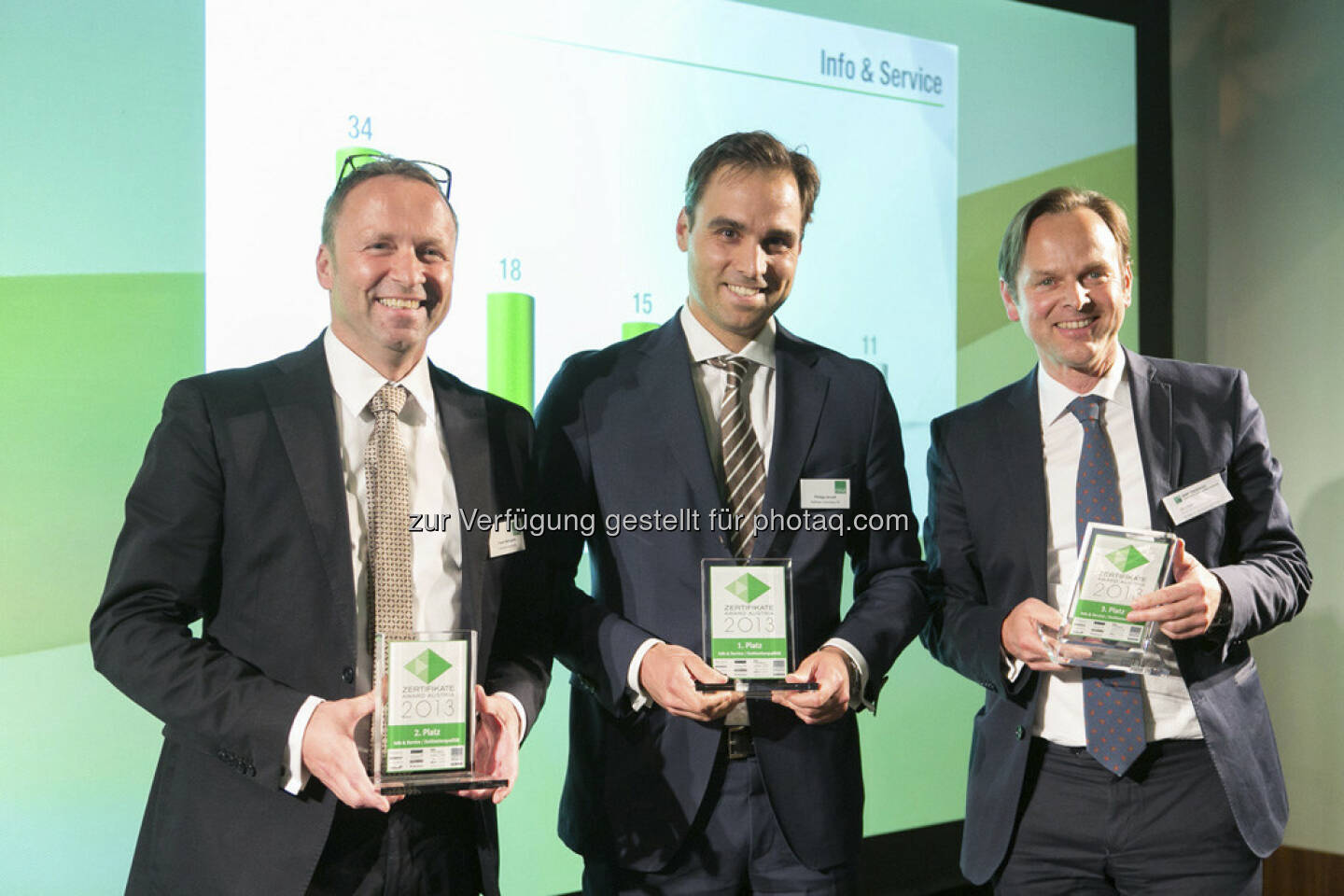 Frank Weingarts (UniCredit), Philipp Arnold (RCB)