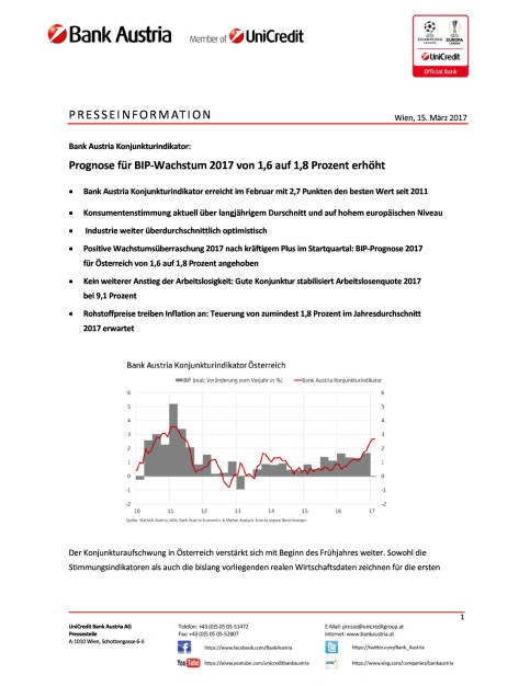 Bank Austria Konjunkturindikator: Prognose für BIP-Wachstum 2017 erhöht, Seite 1/6, komplettes Dokument unter http://boerse-social.com/static/uploads/file_2163_bank_austria_konjunkturindikator_prognose_fur_bip-wachstum_2017_erhoht.pdf (15.03.2017) 