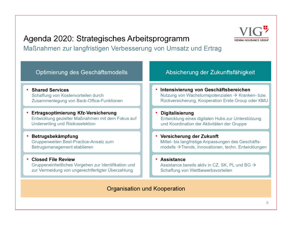 Präsentation VIG - Agenda 2020 (30.03.2017) 