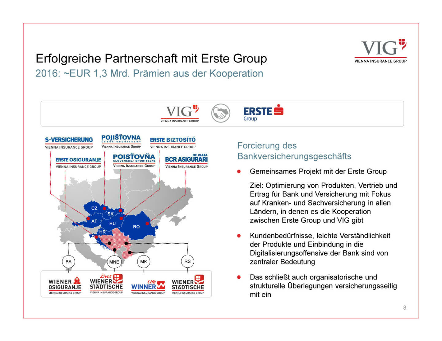 Präsentation VIG - Partnerschaft Erste Group