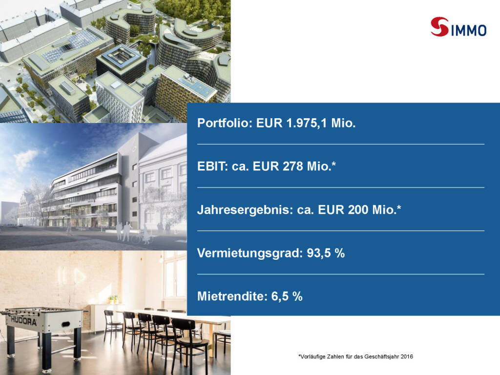 Präsentation S Immo - Zahlen (30.03.2017) 