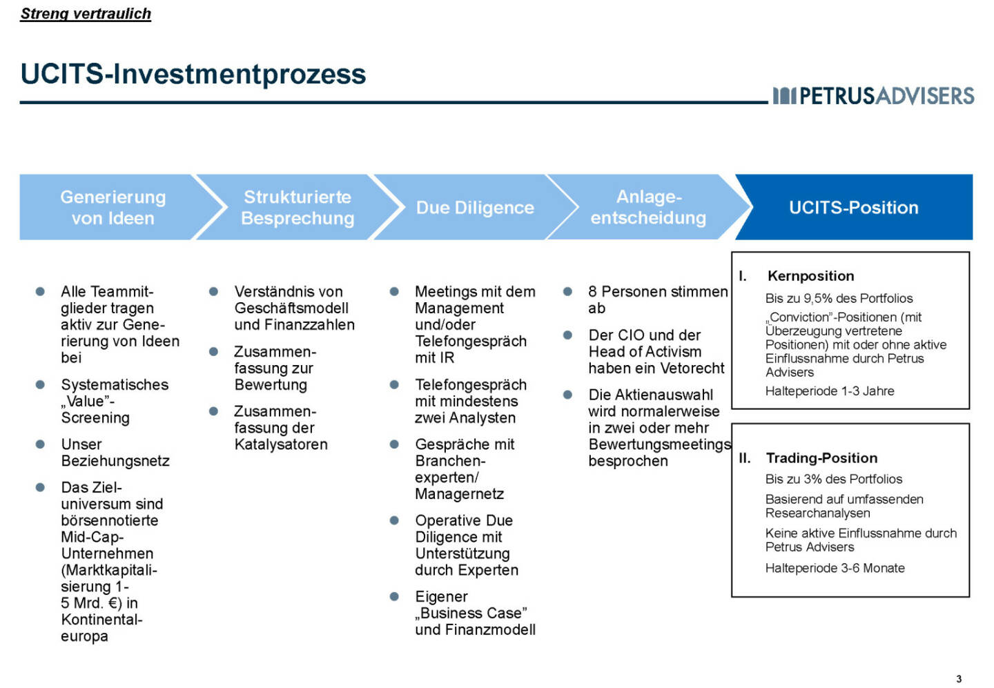 Petrus Advisers - UCITS-Investmentprozess
