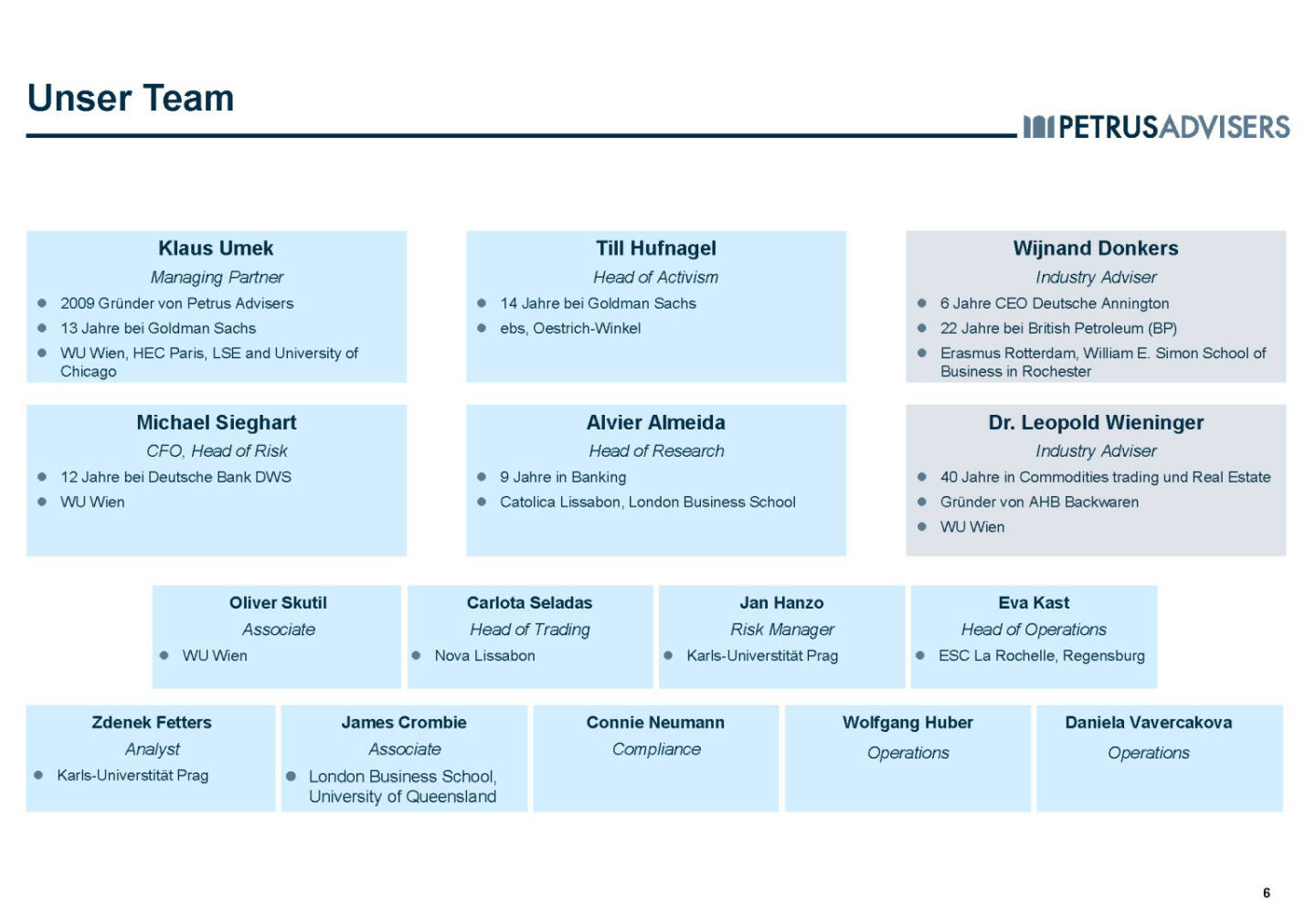 Petrus Advisers - Unser Team