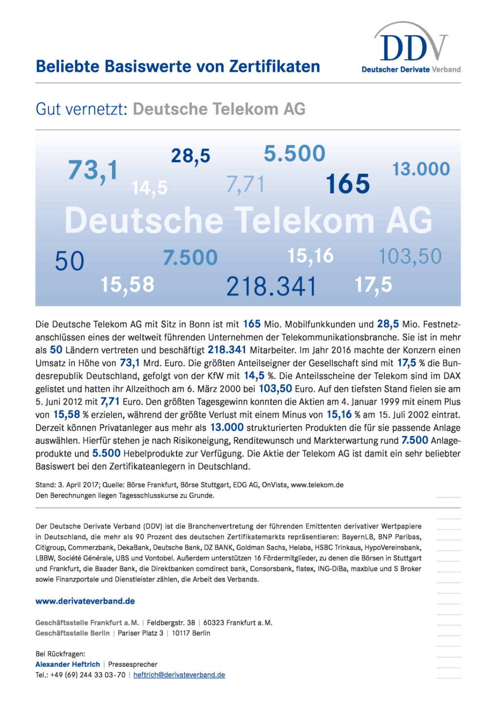 Beliebte Basiswerte von Zertifikaten: Deutsche Telekom, Seite 1/1, komplettes Dokument unter http://boerse-social.com/static/uploads/file_2194_beliebte_basiswerte_von_zertifikaten_deutsche_telekom.pdf