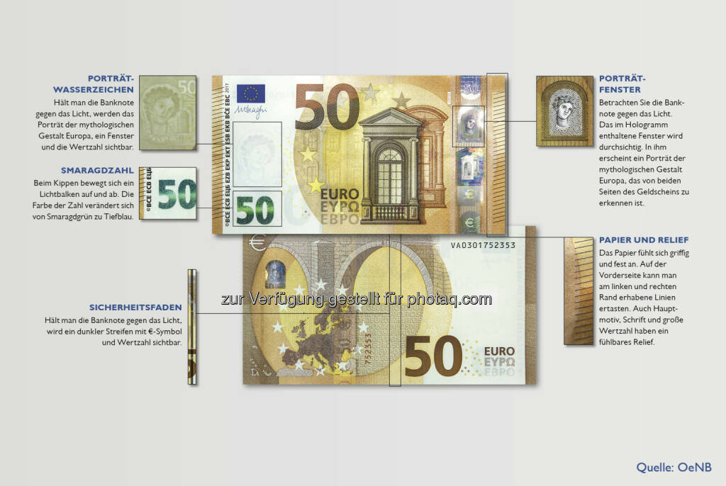 Sicherheitsmerkmale der neuen 50-EUR-Banknote - Oesterreichische Nationalbank: Neue 50-Euro-Banknote ab heute im Umlauf (Fotocredit: OeNB), © Aussendung (04.04.2017) 