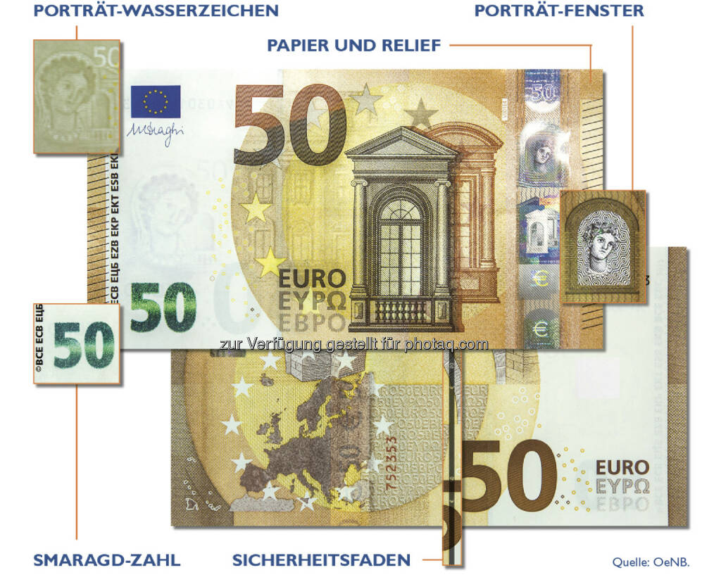 Sicherheitsmerkmale der neuen 50-EUR-Banknote - Oesterreichische Nationalbank: Neue 50-Euro-Banknote ab heute im Umlauf (Fotocredit: OeNB), © Aussendung (04.04.2017) 