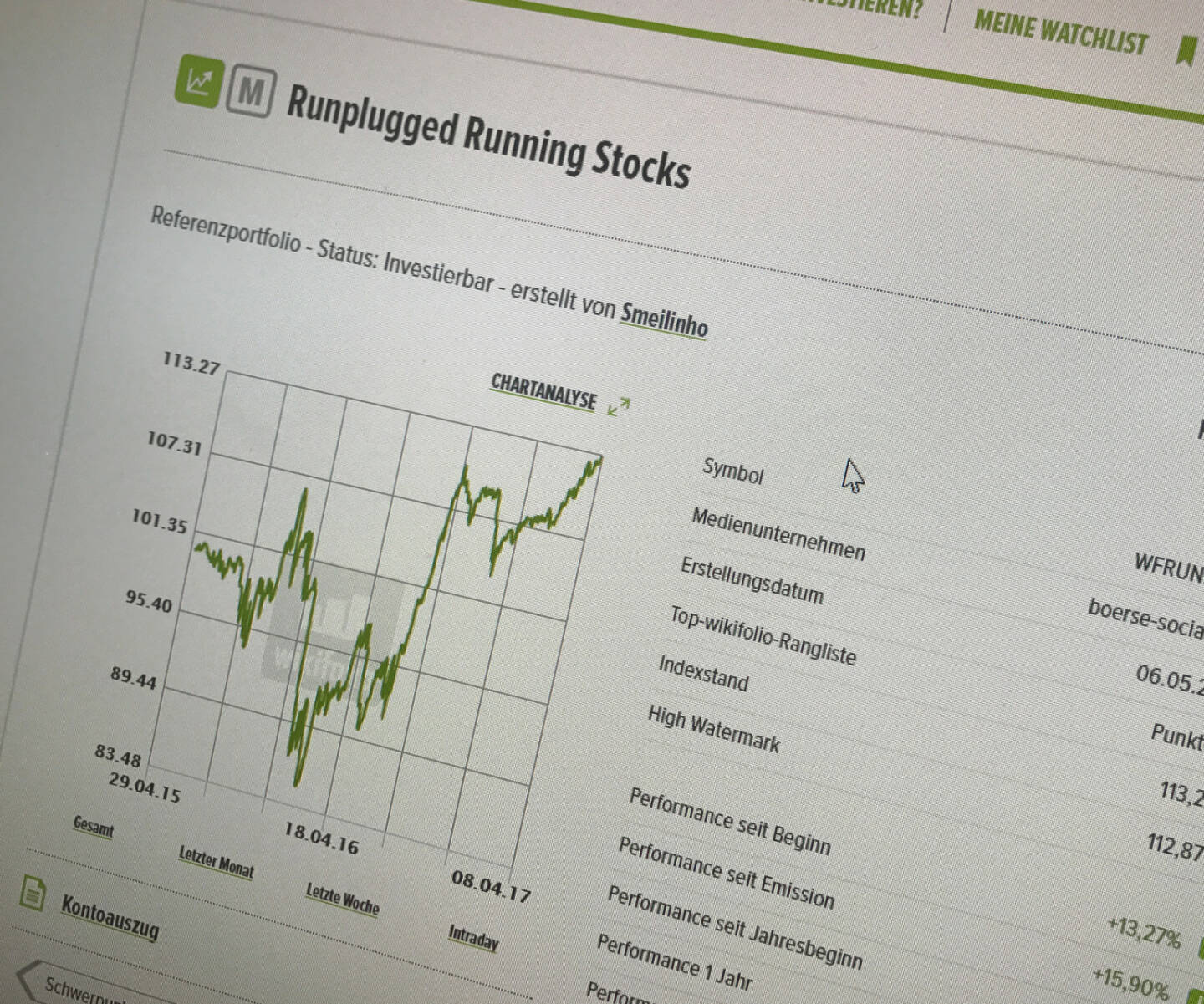 Runplugged Running Stocks auf dem wikifolio Stand eingestellt