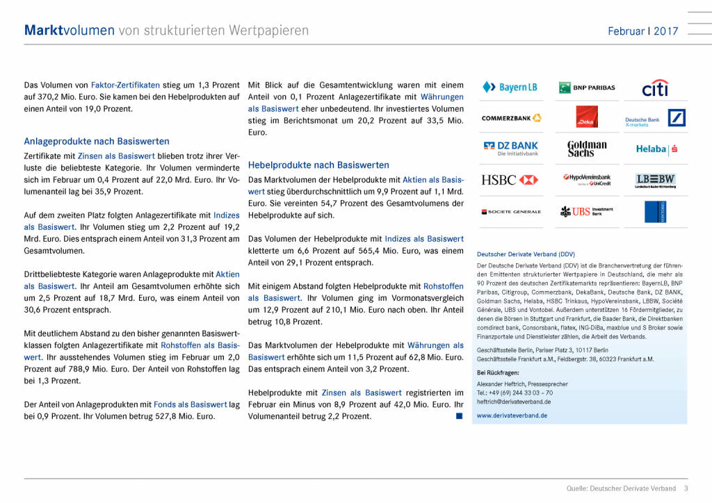 DDV zu Marktvolumen im Februar 2017: Strukturierte Wertpapiere im Trend, Seite 3/7, komplettes Dokument unter http://boerse-social.com/static/uploads/file_2214_ddv_zu_marktvolumen_im_februar_2017_strukturierte_wertpapiere_im_trend.pdf (19.04.2017) 