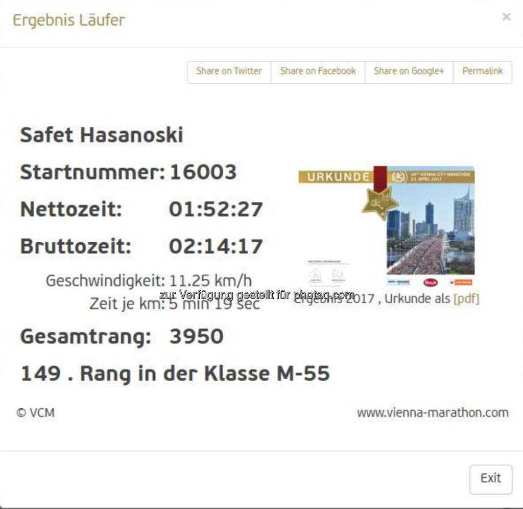 Ergebnis Safet Hasanoski (23.04.2017)