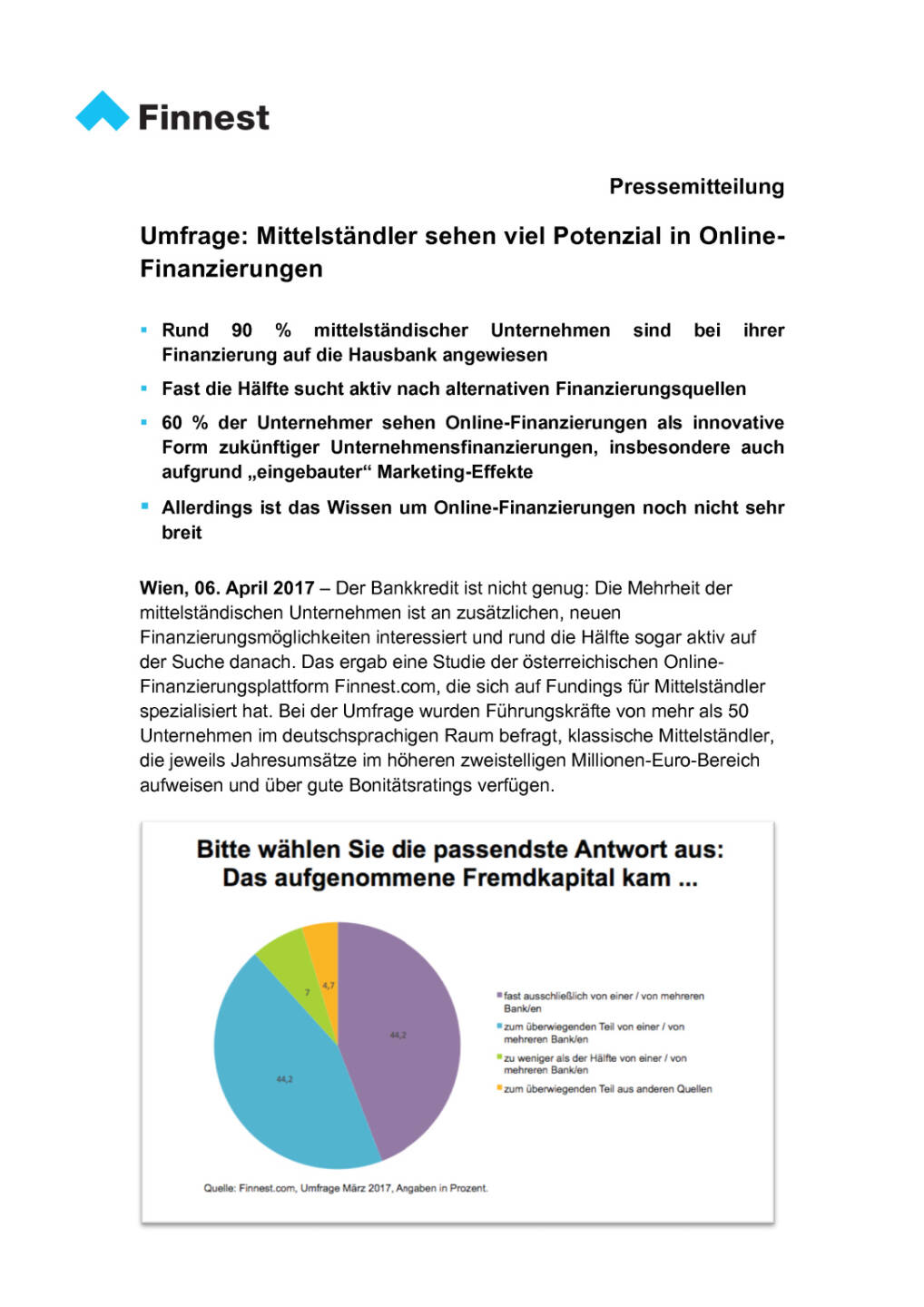 Umfrage: Mittelständler sehen viel Potenzial in Online- Finanzierungen, Seite 1/6, komplettes Dokument unter http://boerse-social.com/static/uploads/file_2220_umfrage_mittelstandler_sehen_viel_potenzial_in_online-_finanzierungen.pdf