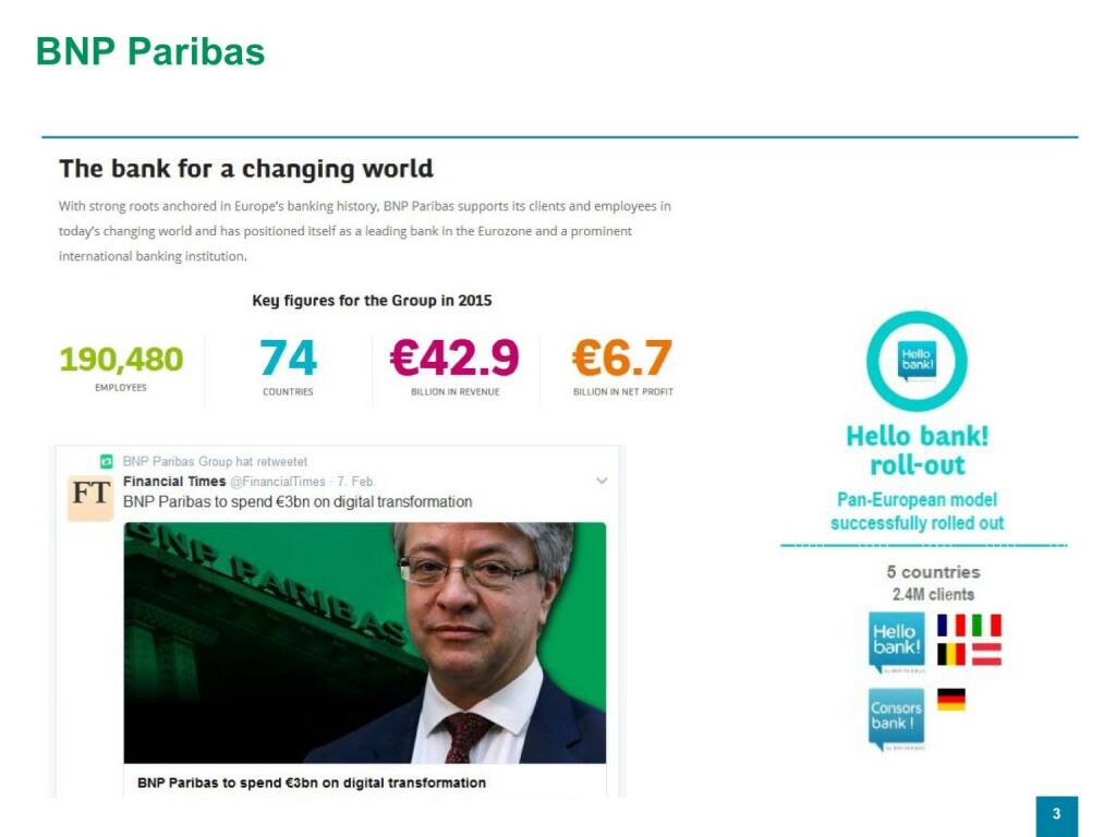 Präsentation Hello bank! - BNP Paribas (26.04.2017) 