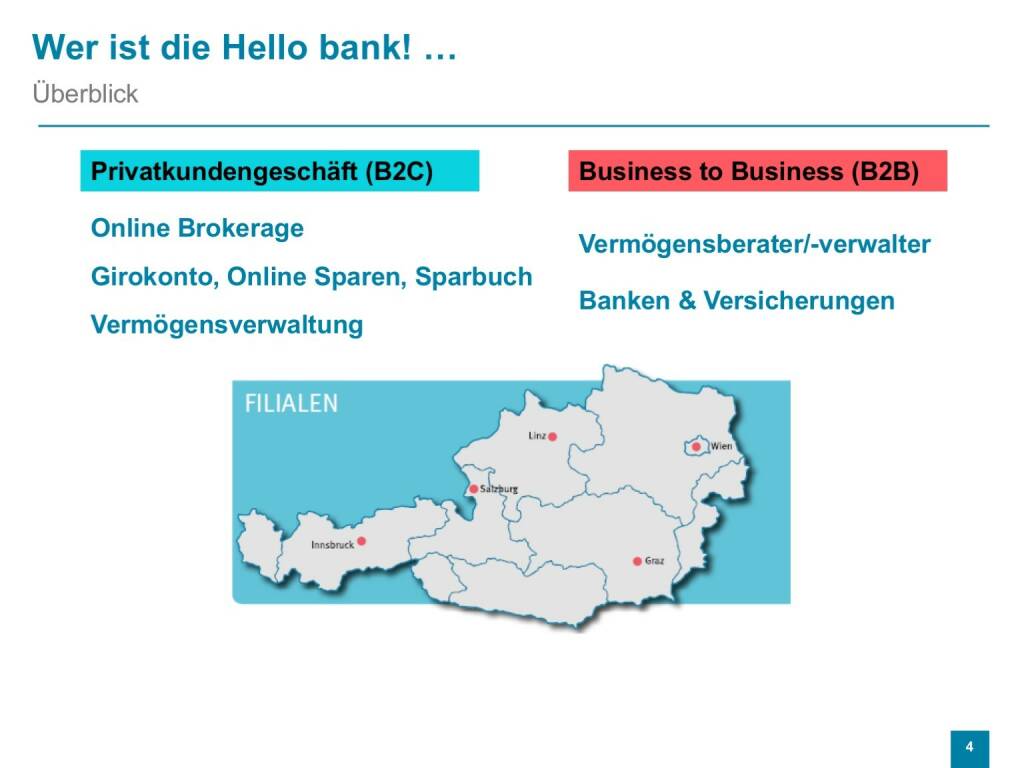 Präsentation Hello bank! - B2C, B2B (26.04.2017) 