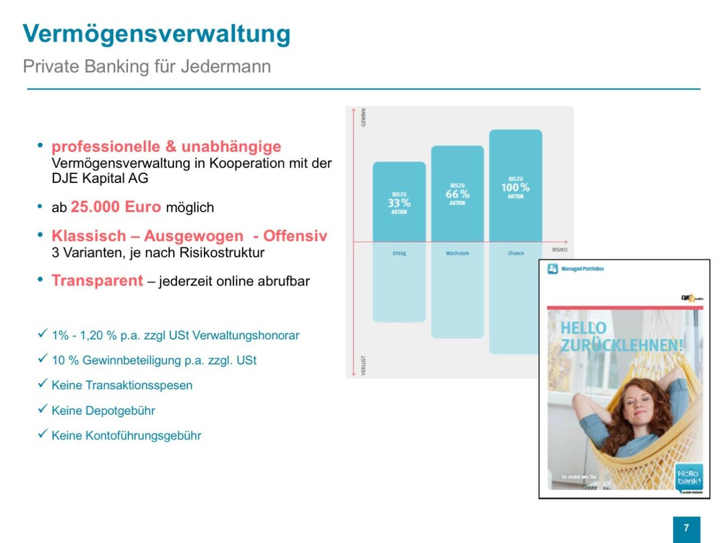 Präsentation Hello bank! - Vermögensverwaltung