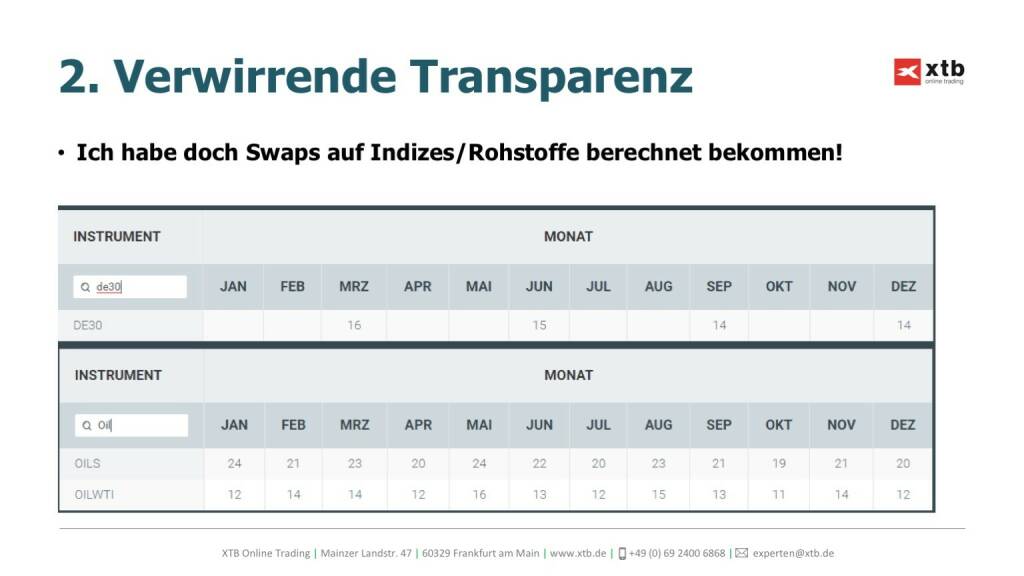 Präsentation xtb online trading - Transparenz (26.04.2017) 