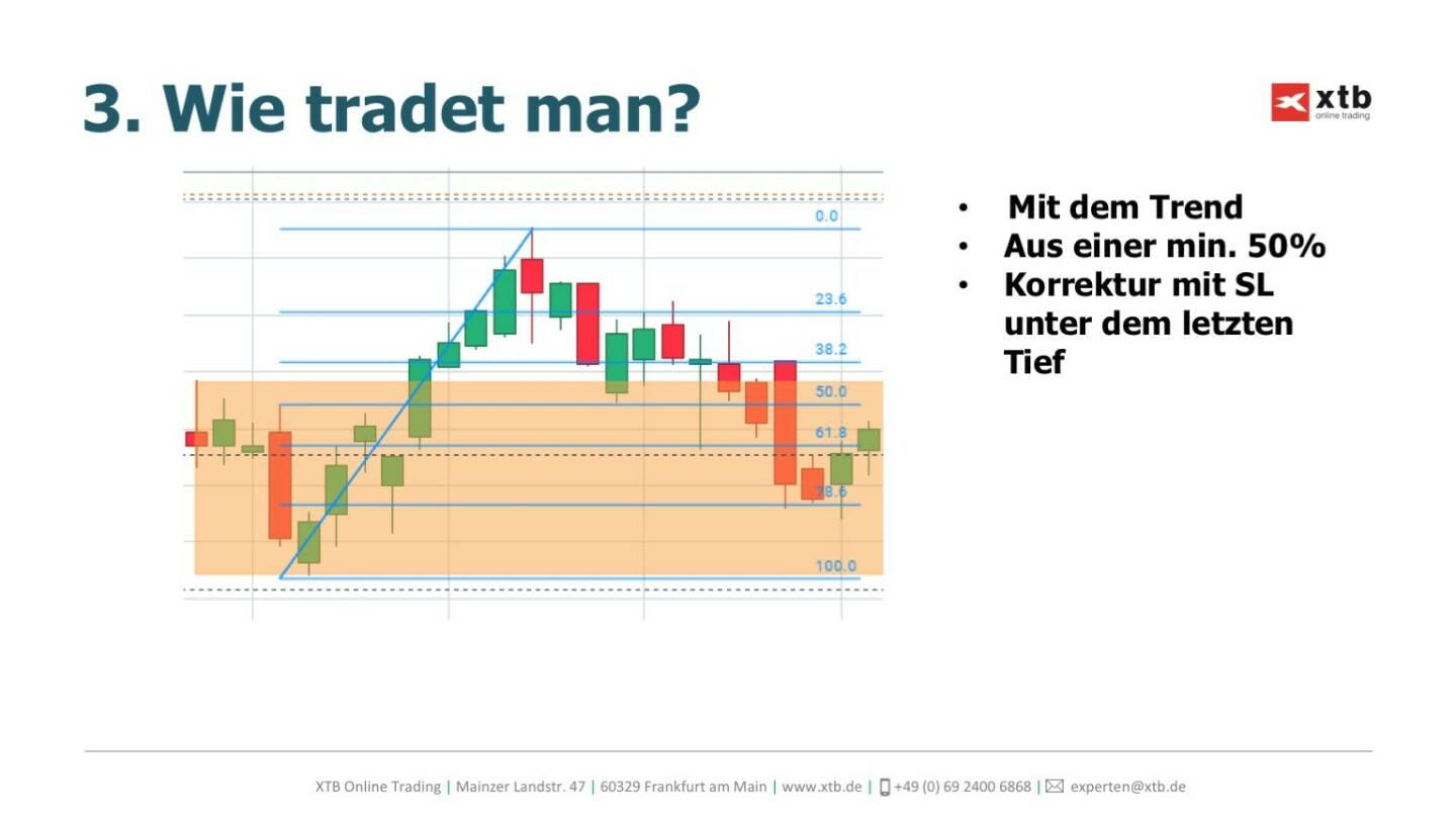 Präsentation xtb online trading - Wie tradet man?