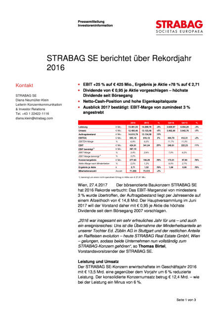 Strabag: Rekordjahr 2016, Seite 1/3, komplettes Dokument unter http://boerse-social.com/static/uploads/file_2225_strabag_rekordjahr_2016.pdf (27.04.2017) 