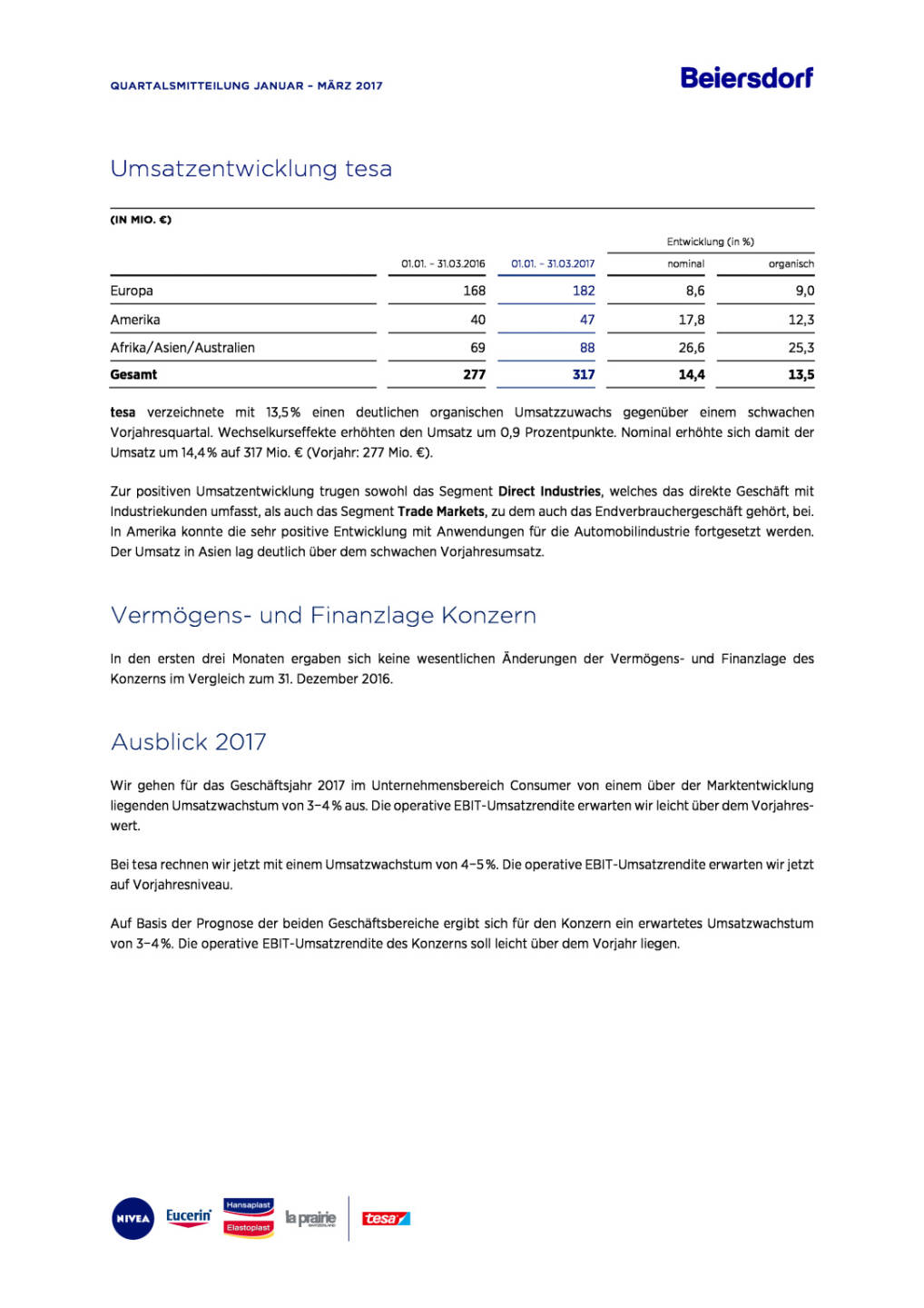 Beiersdorf: Q1/2017, Seite 3/4, komplettes Dokument unter http://boerse-social.com/static/uploads/file_2226_beiersdorf_q12017.pdf