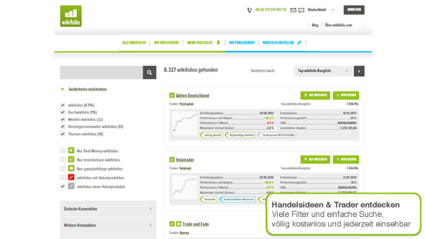 Präsentation Wikifolio - Handelsideen & Trader entdecken