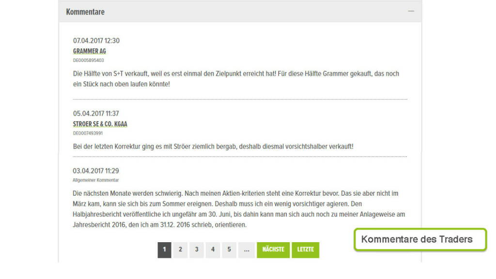 Präsentation Wikifolio - Kommentare des Traders (27.04.2017) 